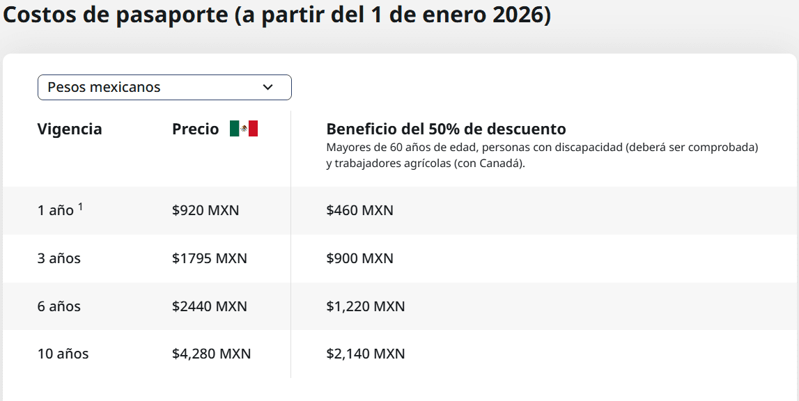 Estos son los nuevos PRECIOS del pasaporte mexicano para 2026 en Travel & Life: Tu Guía de Viajes y Estilo de Vida Estos son los nuevos PRECIOS del pasaporte mexicano para 2026 en Travel & Life: Tu Guía de Viajes y Estilo de Vida